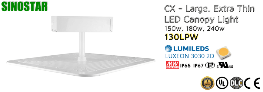 LED canopy light CX